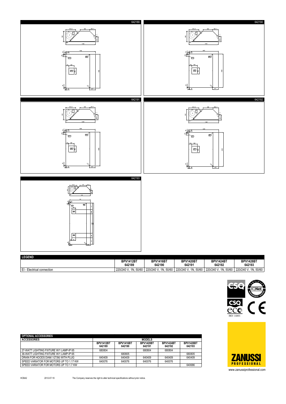 Zanussi | Zanussi Block 642192 User Manual | Page 2 / 2