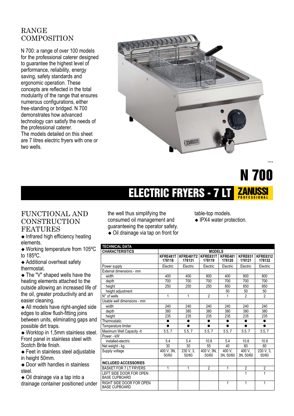 Zanussi 178131 User Manual | 6 pages
