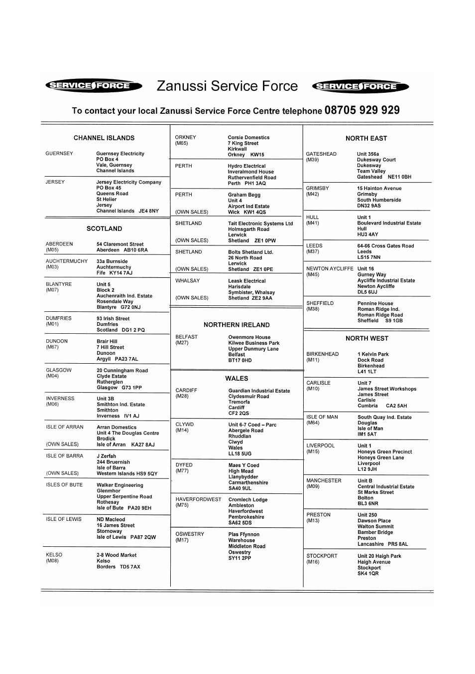 Zanussi ZU 7120 F User Manual | Page 11 / 20