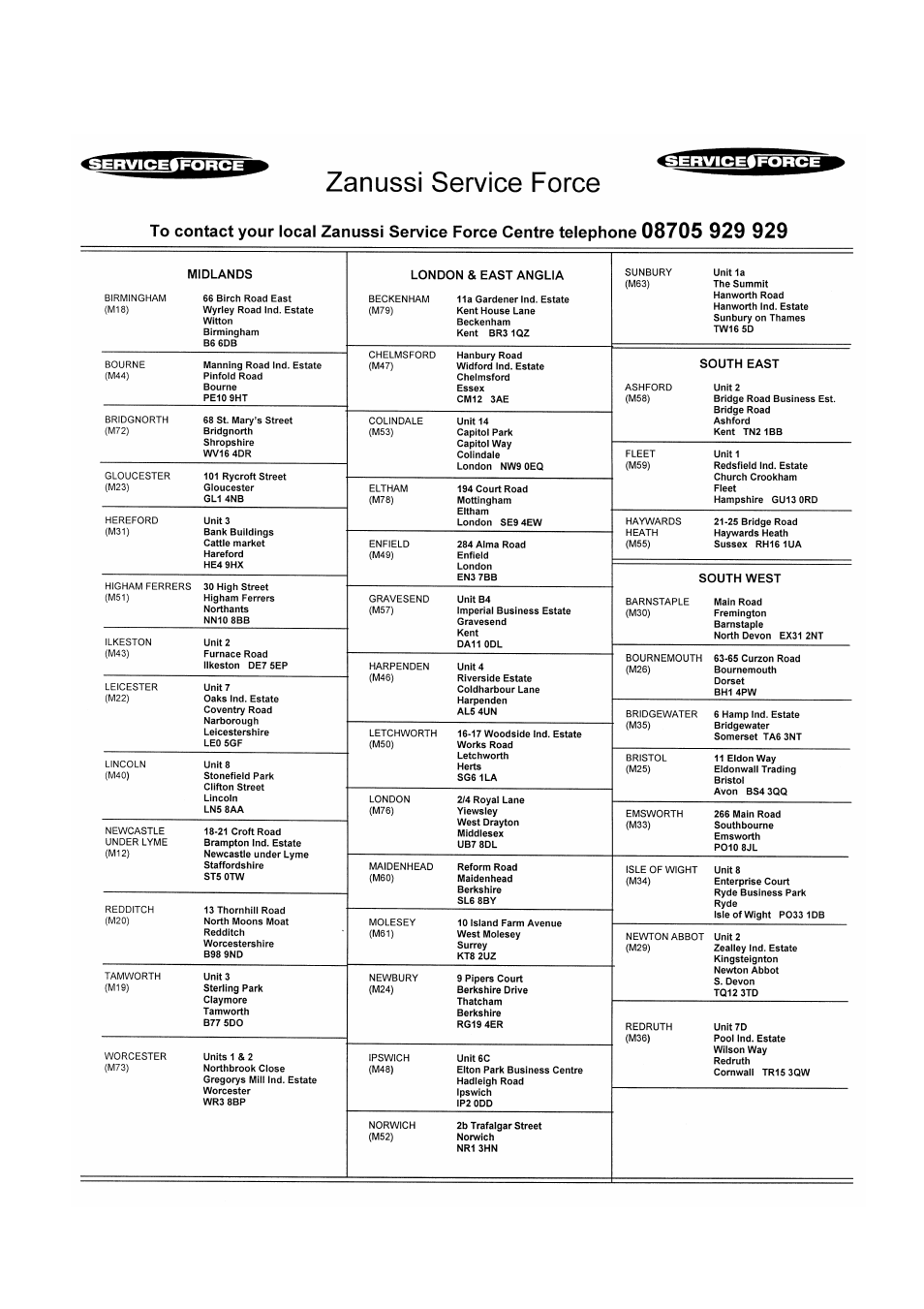 Zanussi ZU 7120 F User Manual | Page 12 / 20