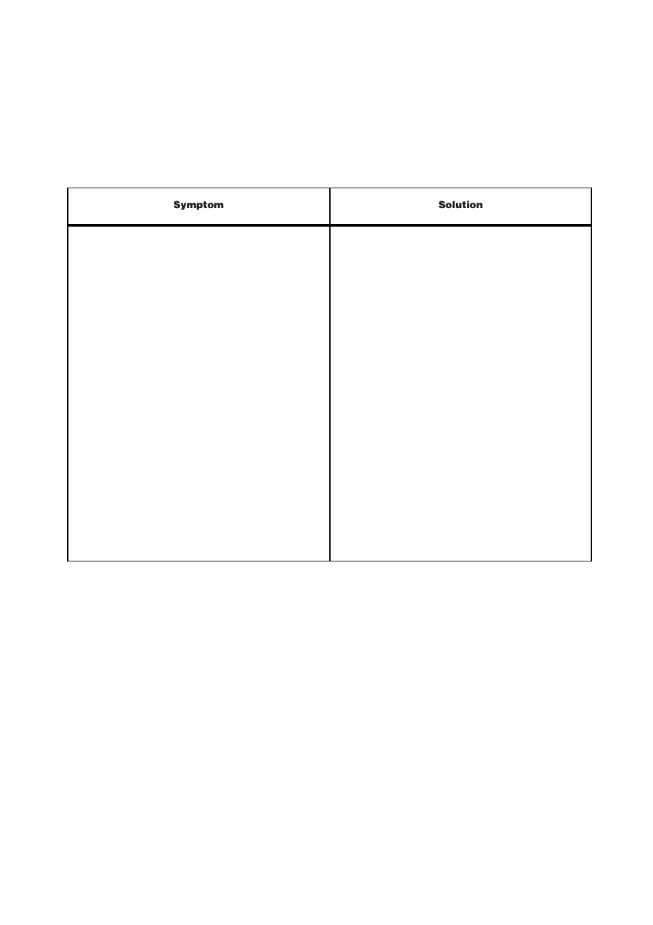Something not working | Zanussi ZU 7120 F User Manual | Page 9 / 20