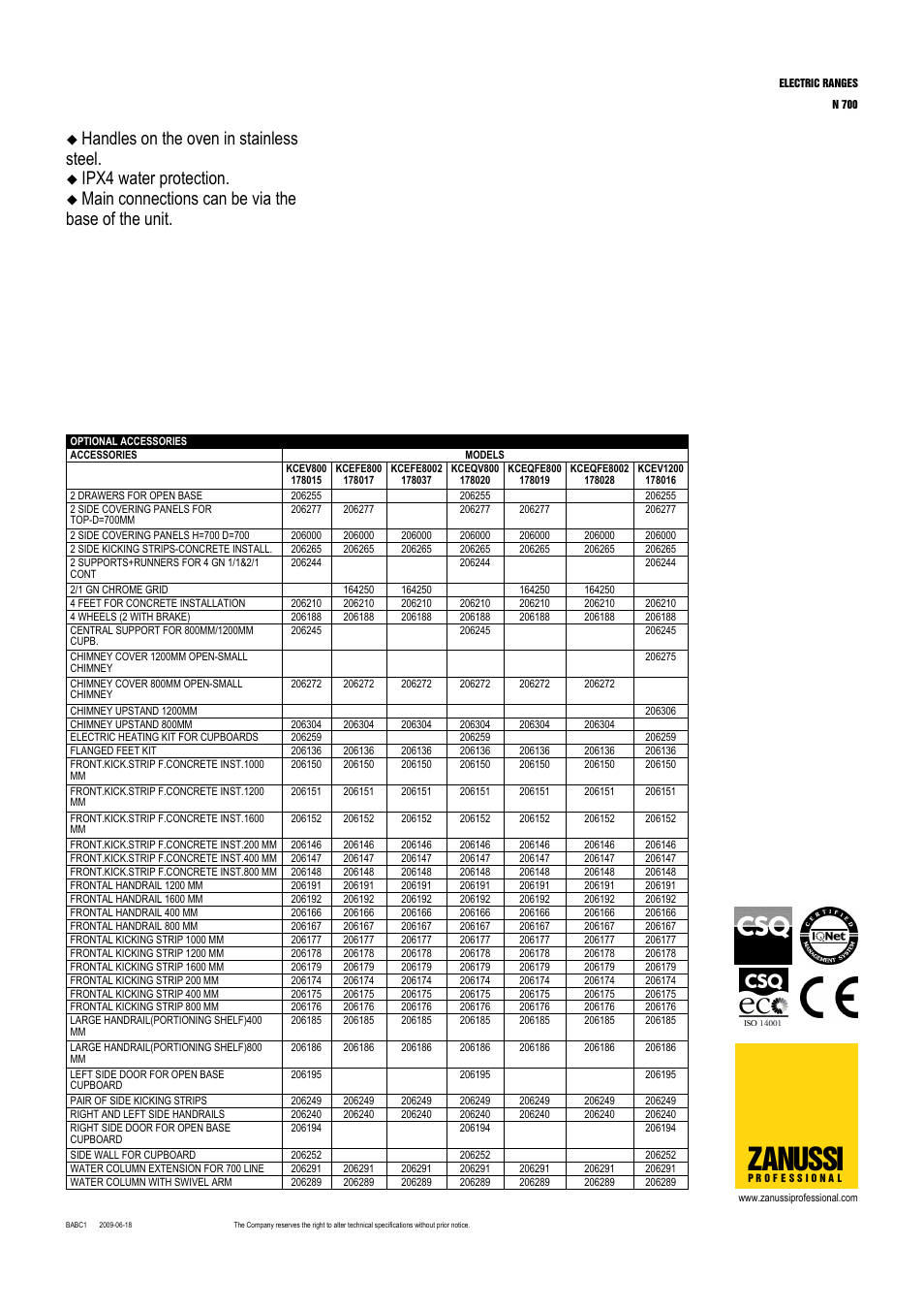 Zanussi, Handles on the oven in stainless steel, Ipx4 water protection | Main connections can be via the base of the unit | Zanussi 178016 User Manual | Page 2 / 6