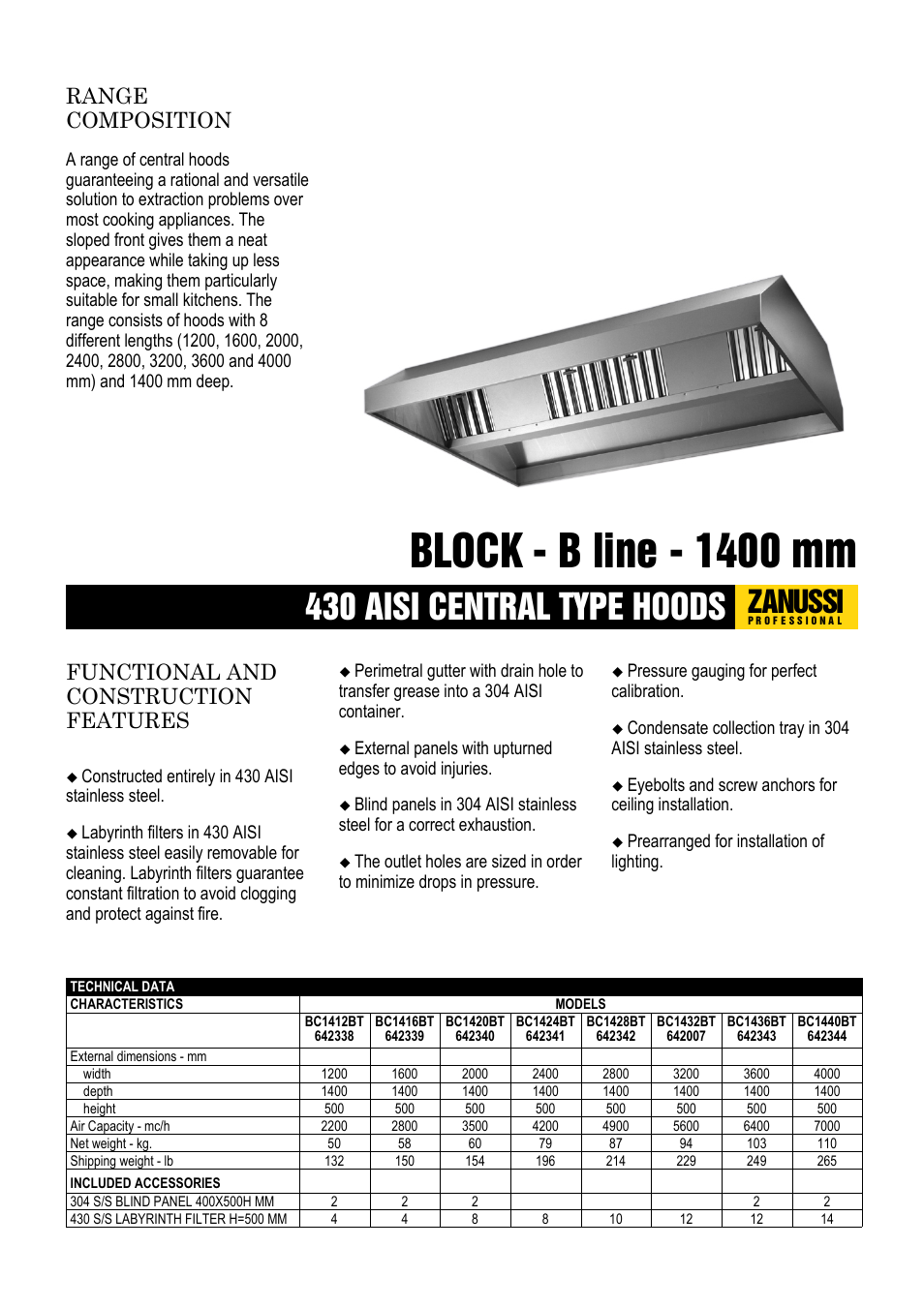 Zanussi Block 642338 User Manual | 2 pages