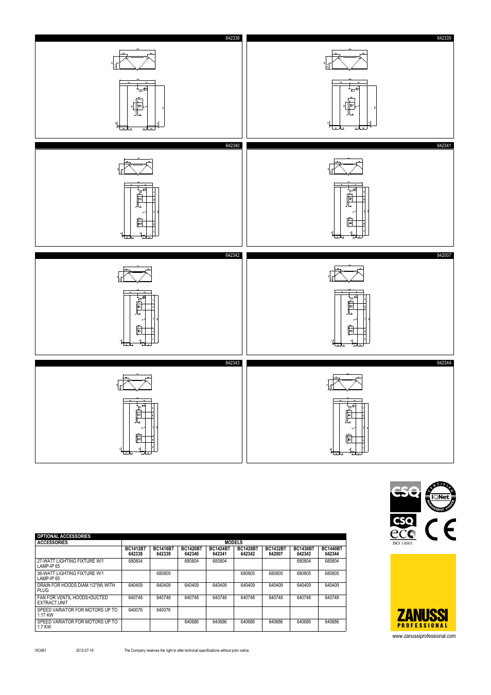 Zanussi | Zanussi Block 642338 User Manual | Page 2 / 2