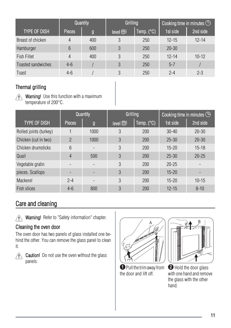 Care and cleaning | Zanussi ZOB550WL User Manual | Page 11 / 16
