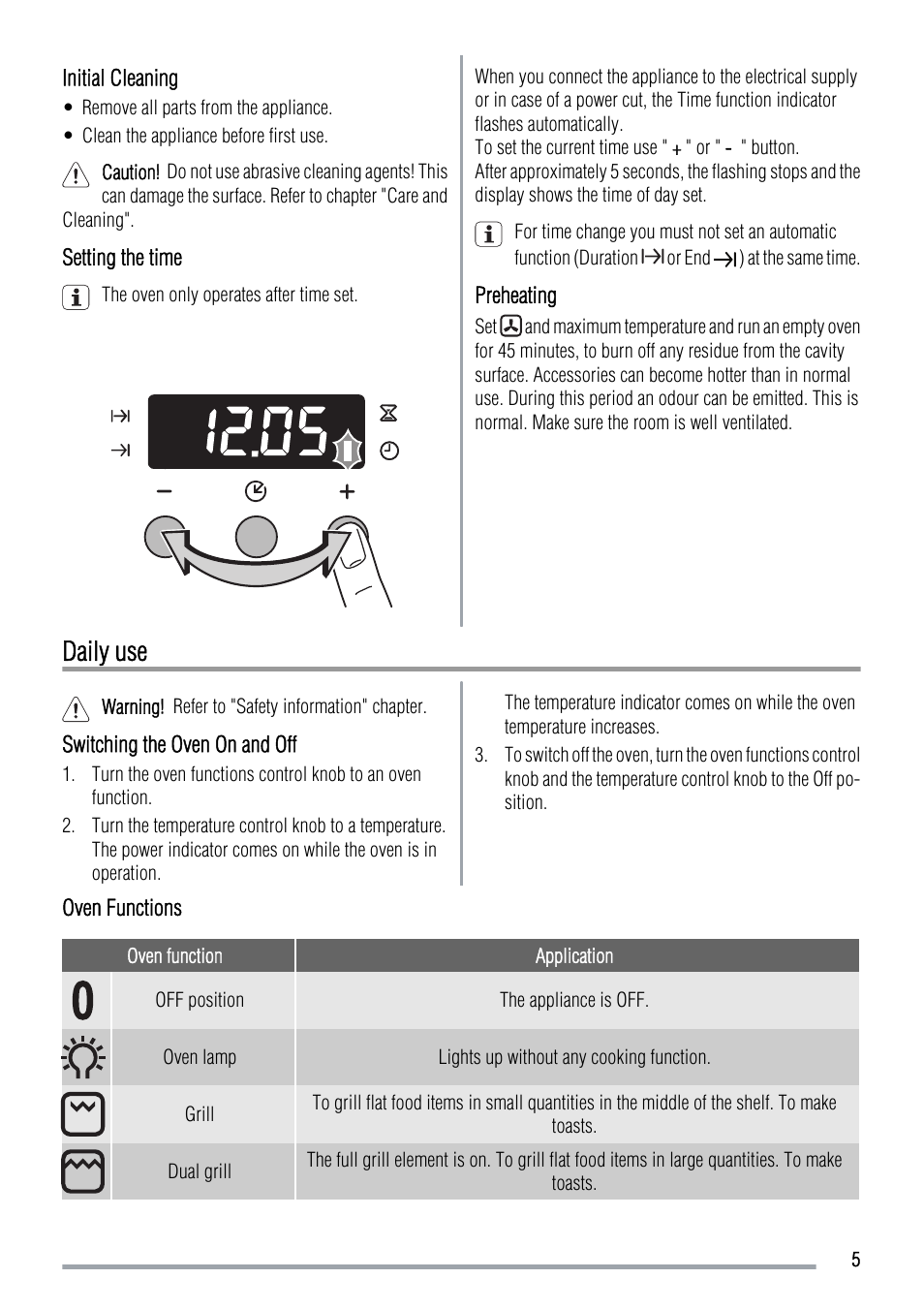 Daily use | Zanussi ZOB550WL User Manual | Page 5 / 16