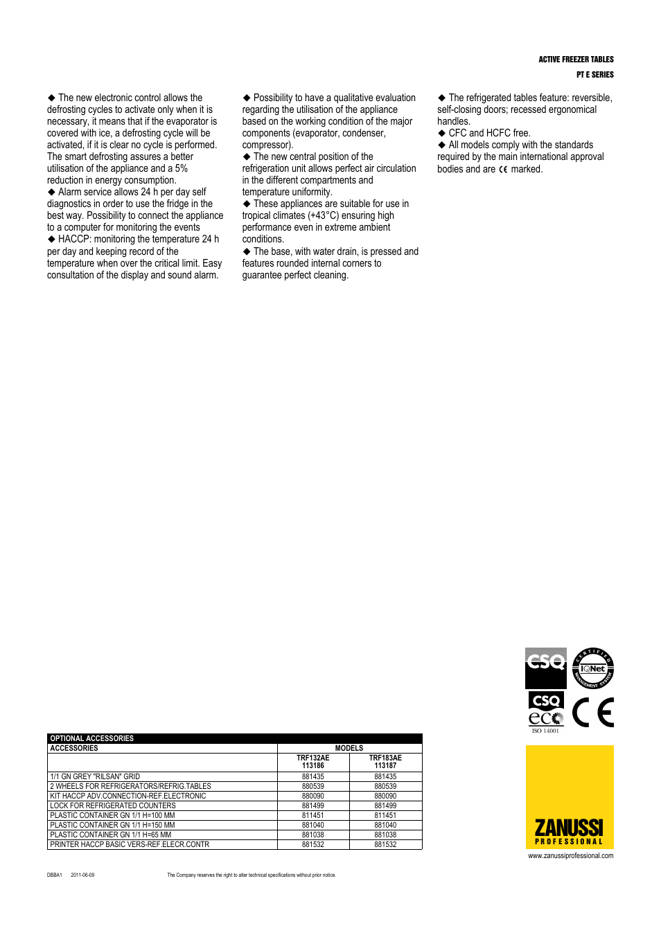 Zanussi | Zanussi 113187 User Manual | Page 2 / 4