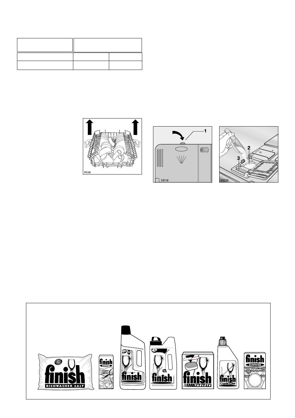 Adjusting the height of the upper basket, Use of detergent, Attention | Fill with detergent | Zanussi ZSF 6161 S User Manual | Page 10 / 24