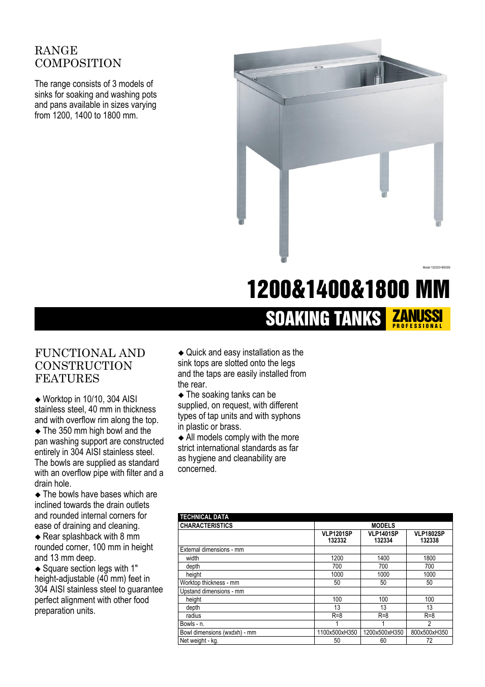 Zanussi VLP1201SP User Manual | 2 pages