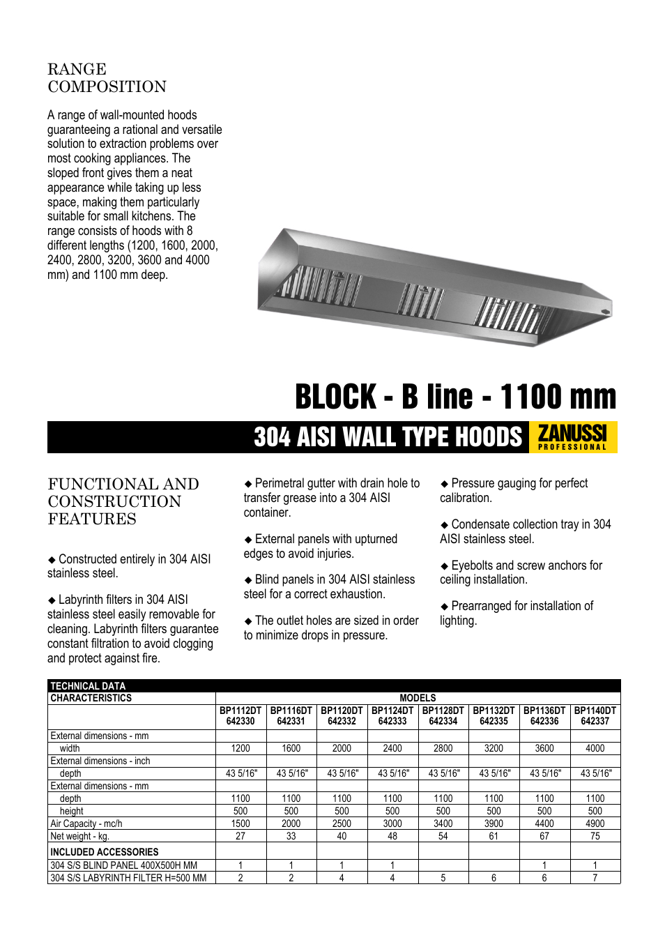Zanussi Block 642334 User Manual | 2 pages