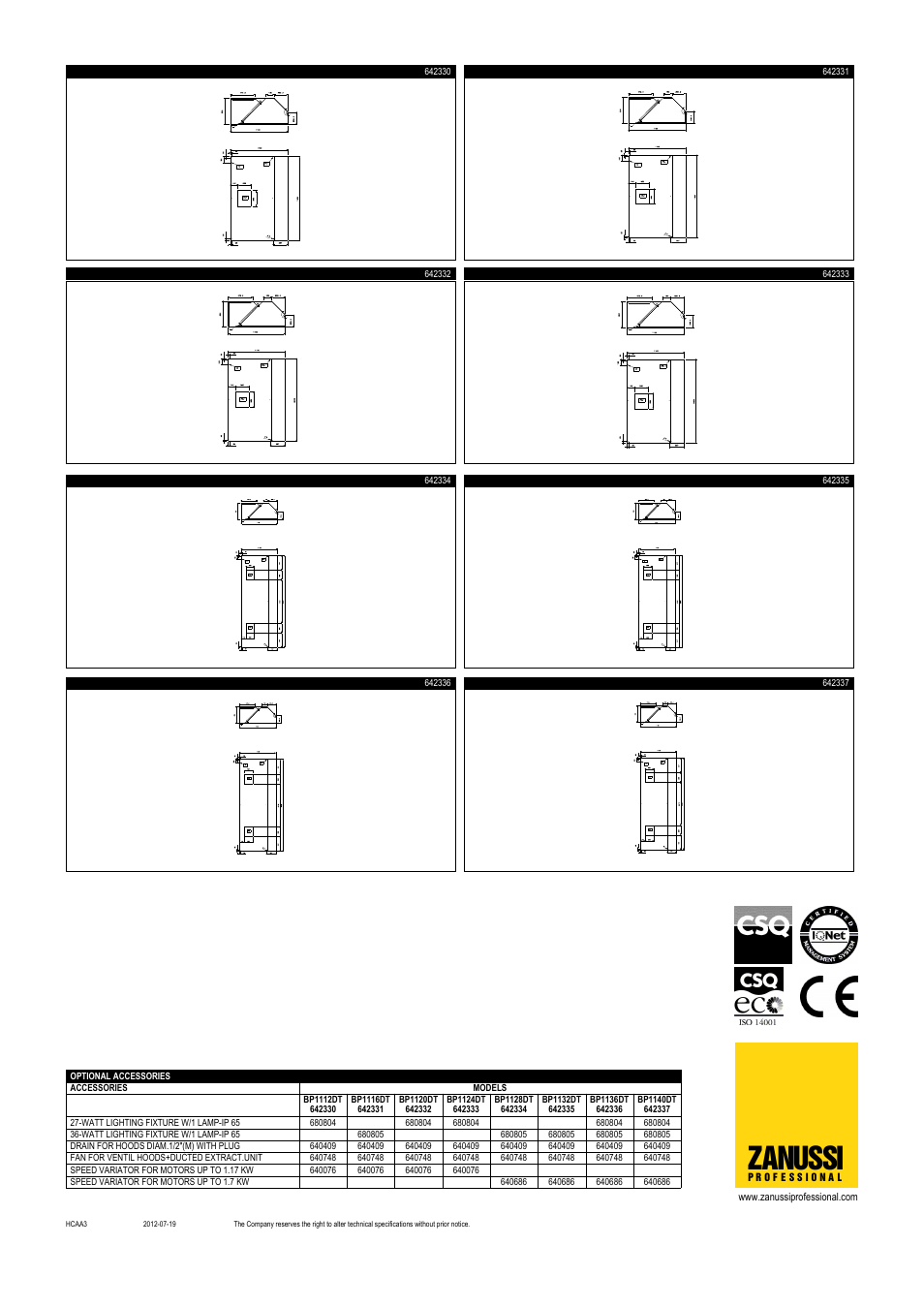 Zanussi | Zanussi Block 642334 User Manual | Page 2 / 2