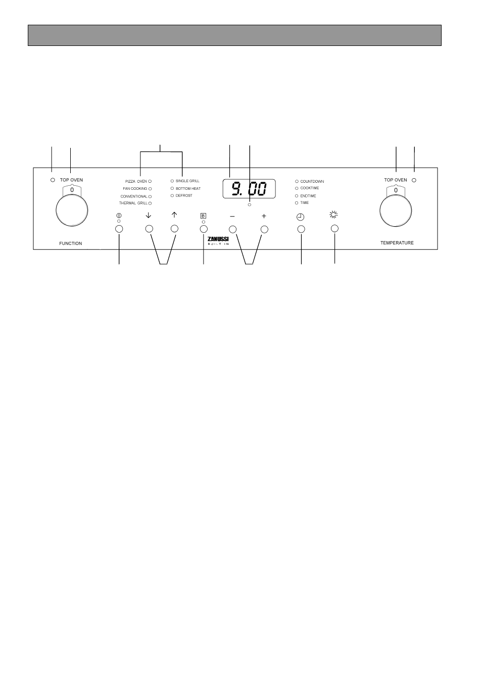 Introduction | Zanussi ZDQ 895 User Manual | Page 12 / 48