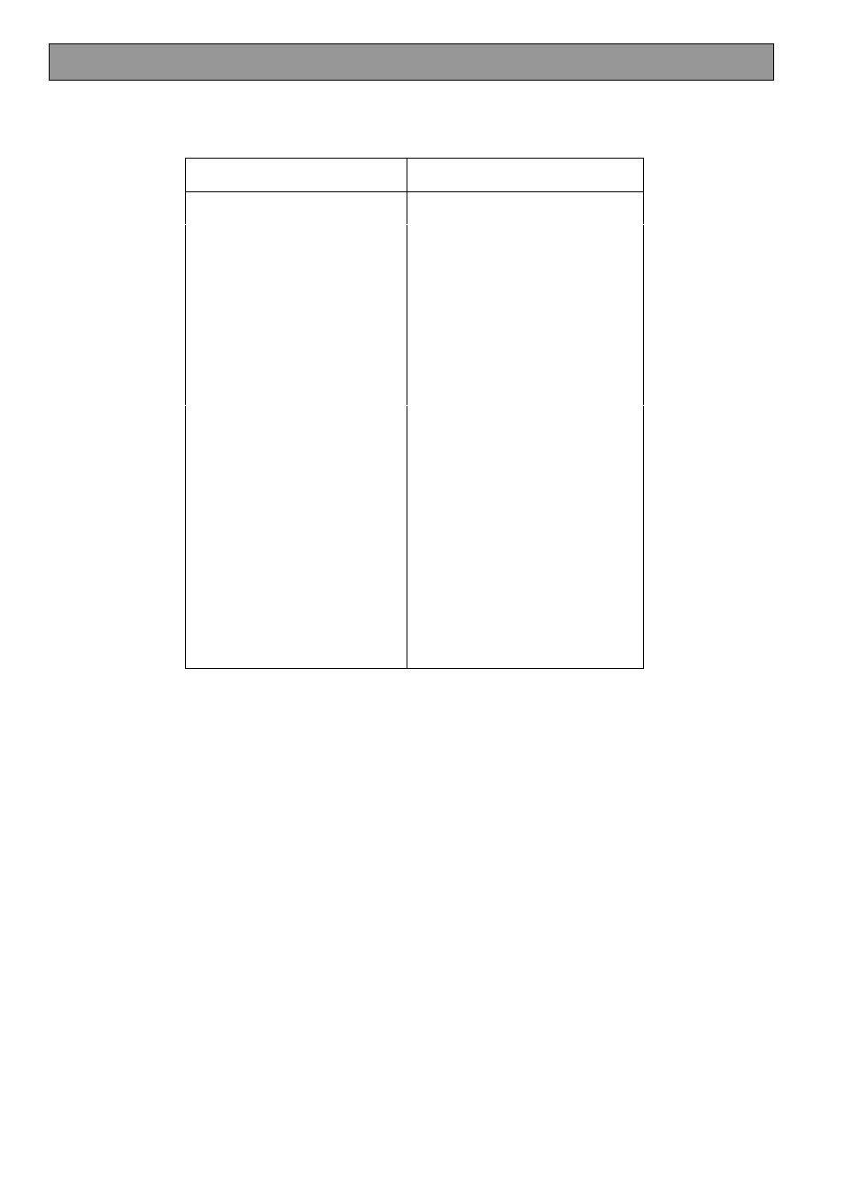 Grilling chart | Zanussi ZDQ 895 User Manual | Page 30 / 48