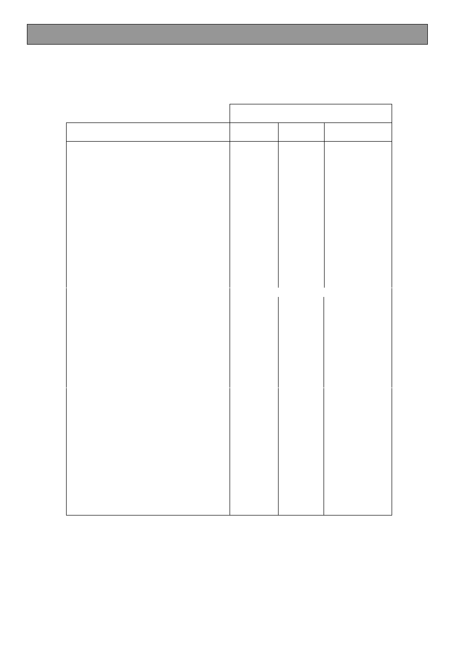 The top oven cooking chart top oven cooking chart | Zanussi ZDQ 895 User Manual | Page 37 / 48