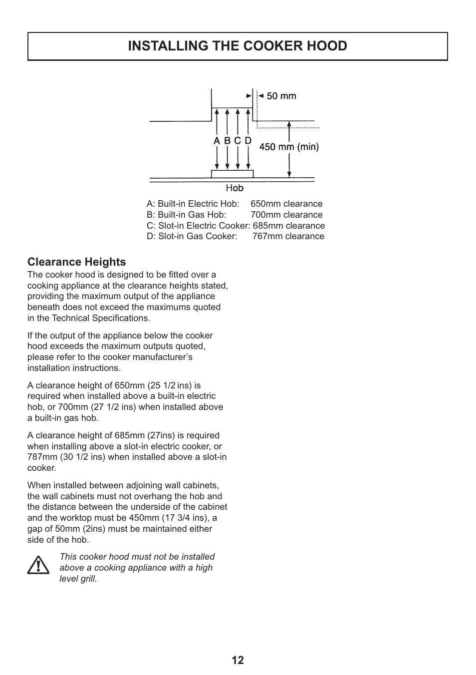 Installing the cooker hood | Zanussi ZHC 935 User Manual | Page 12 / 19