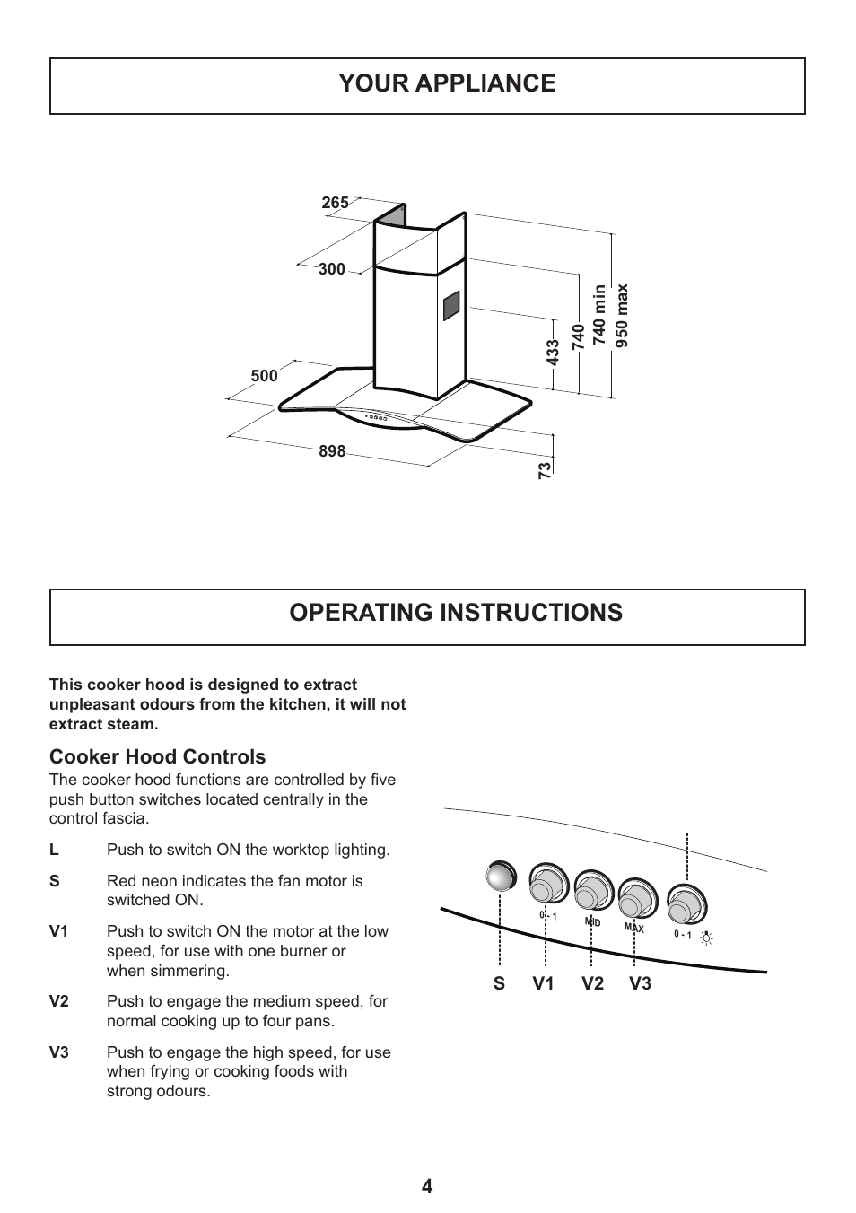 Your appliance, Operating instructions, Cooker hood controls | Zanussi ZHC 935 User Manual | Page 4 / 19