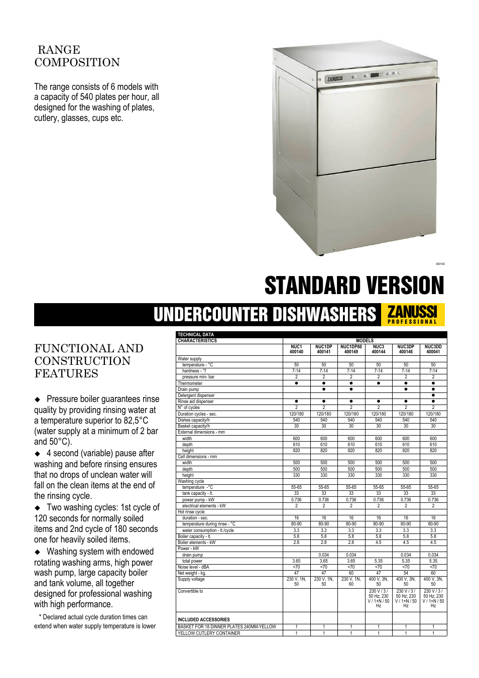 Zanussi NUC1DP60 400149 User Manual | 3 pages