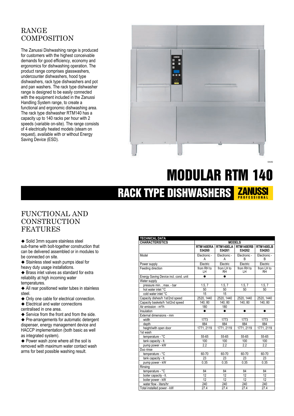 Zanussi 534261 User Manual | 4 pages