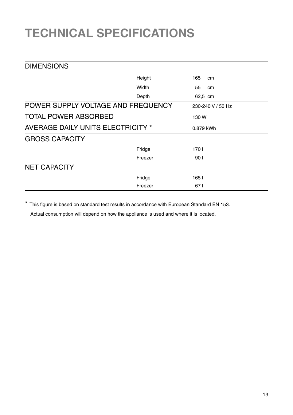 Technical specifications, Dimensions, Power supply voltage and frequency | Total power absorbed, Average daily units electricity, Gross capacity, Net capacity | Zanussi ZRB 2630 W User Manual | Page 13 / 20