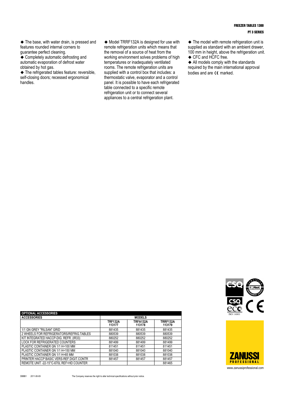 Zanussi | Zanussi 113179 User Manual | Page 2 / 4