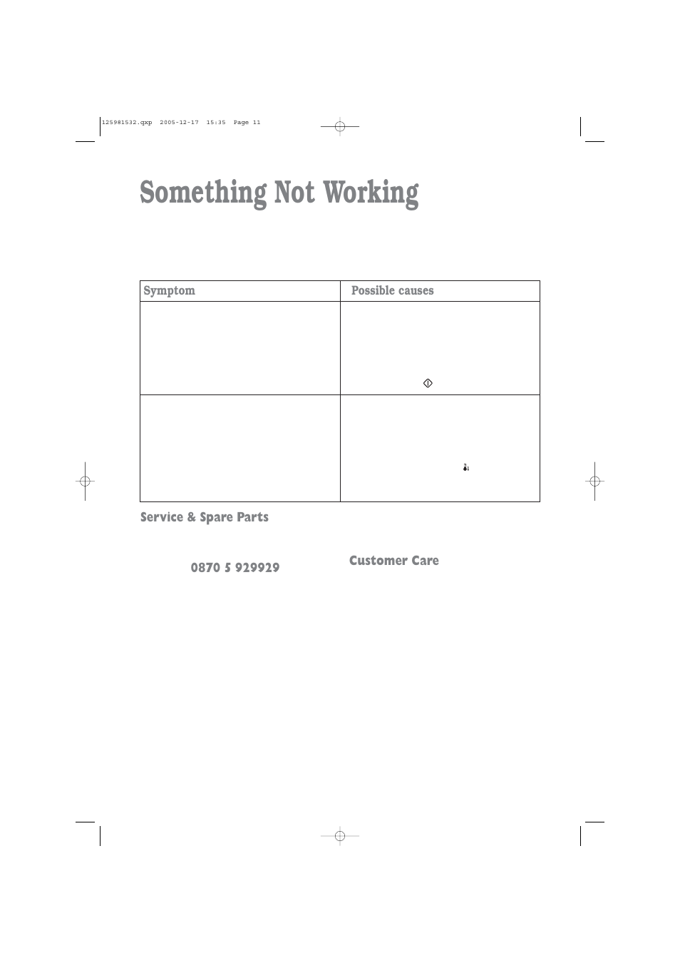 Something not working, Service & spare parts, Customer care | Symptom possible causes | Zanussi TD 4213 W User Manual | Page 11 / 17