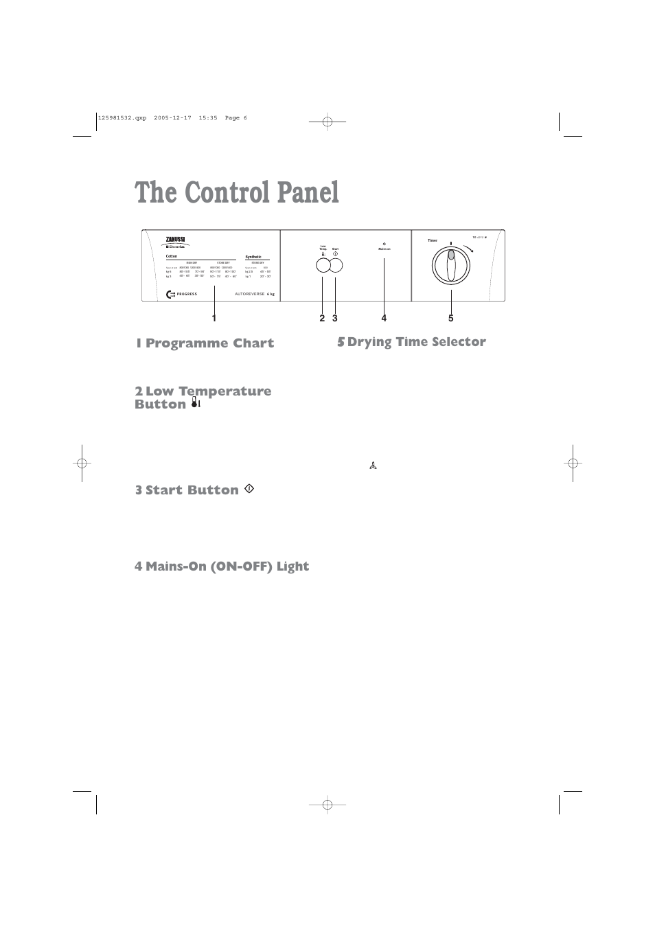 The control panel, 1 programme chart, 2 low temperature button | 3 start button, 4 mains-on (on-off) light, 55 drying time selector | Zanussi TD 4213 W User Manual | Page 6 / 17