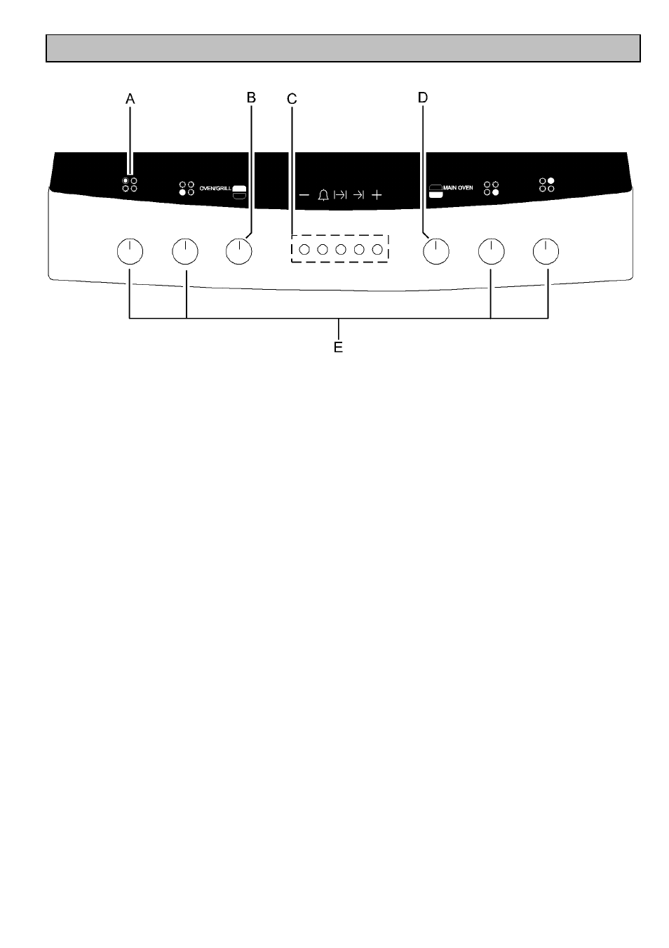 Getting to know your cooker | Zanussi ZCE 8020AX/CH User Manual | Page 10 / 36