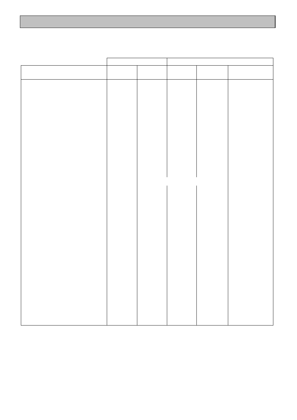 Oven cooking chart | Zanussi ZCE 8020AX/CH User Manual | Page 23 / 36