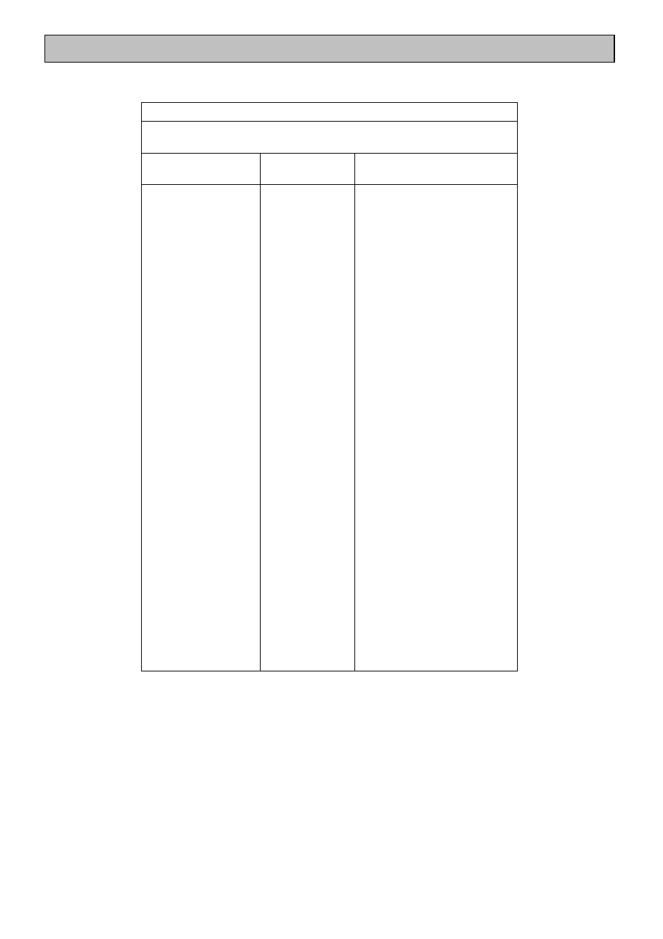 Roasting chart | Zanussi ZCE 8020AX/CH User Manual | Page 24 / 36