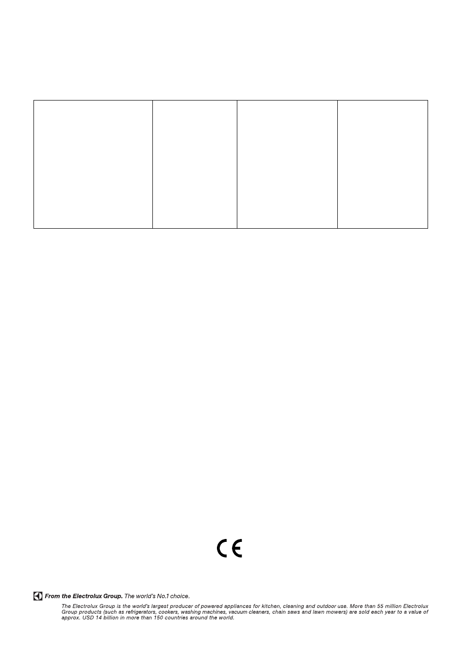 Zanussi ZCE 8020AX/CH User Manual | Page 36 / 36