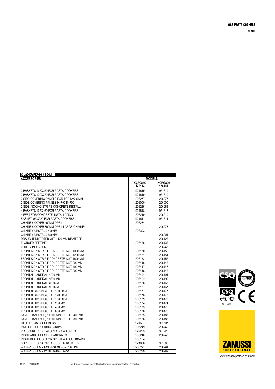 Zanussi | Zanussi 6204 User Manual | Page 2 / 4