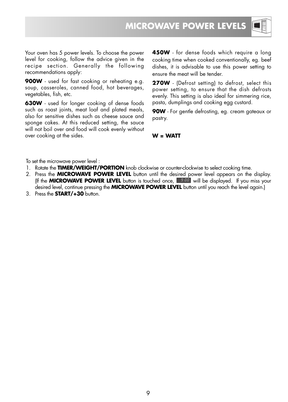 Microwave power levels | Zanussi ZNM11X User Manual | Page 11 / 36