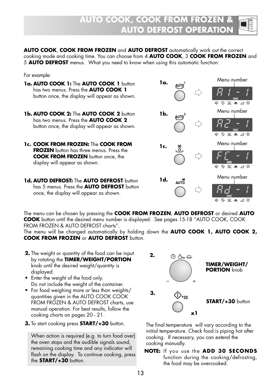 Zanussi ZNM11X User Manual | Page 15 / 36