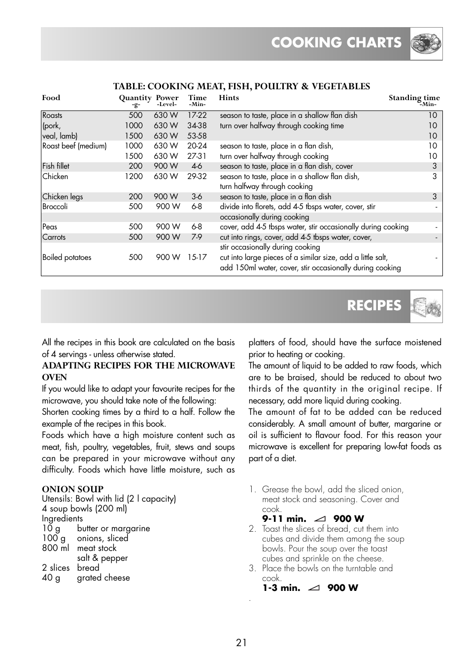 Cooking charts recipes, Table: cooking meat, fish, poultry & vegetables, Adapting recipes for the microwave oven | Onion soup | Zanussi ZNM11X User Manual | Page 23 / 36