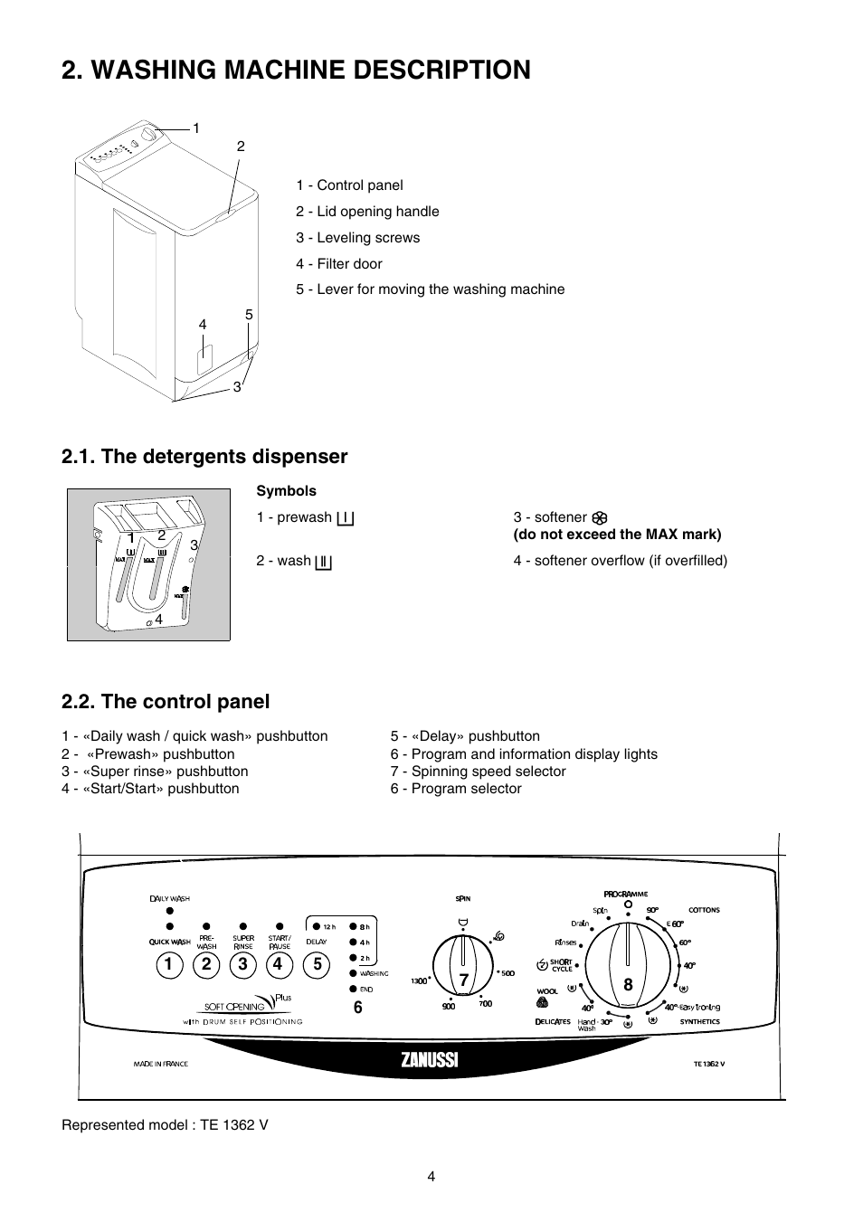 Washing machine description, The detergents dispenser, The control panel | Zanussi TE 962 V User Manual | Page 4 / 16