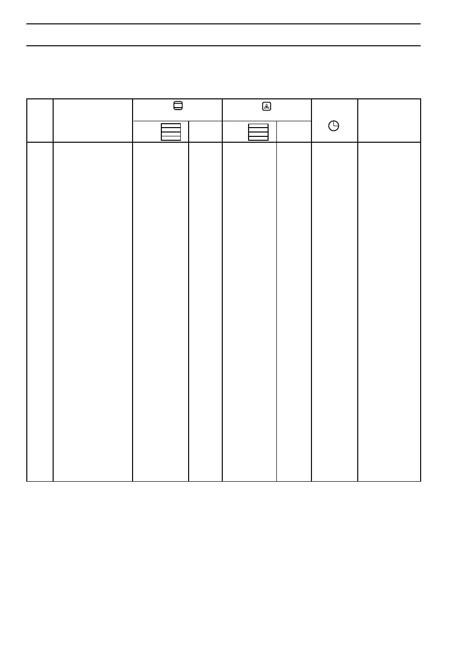 Cooking tables | Zanussi MULTI BUILT-IN OVENS ZBC 741 User Manual | Page 9 / 16