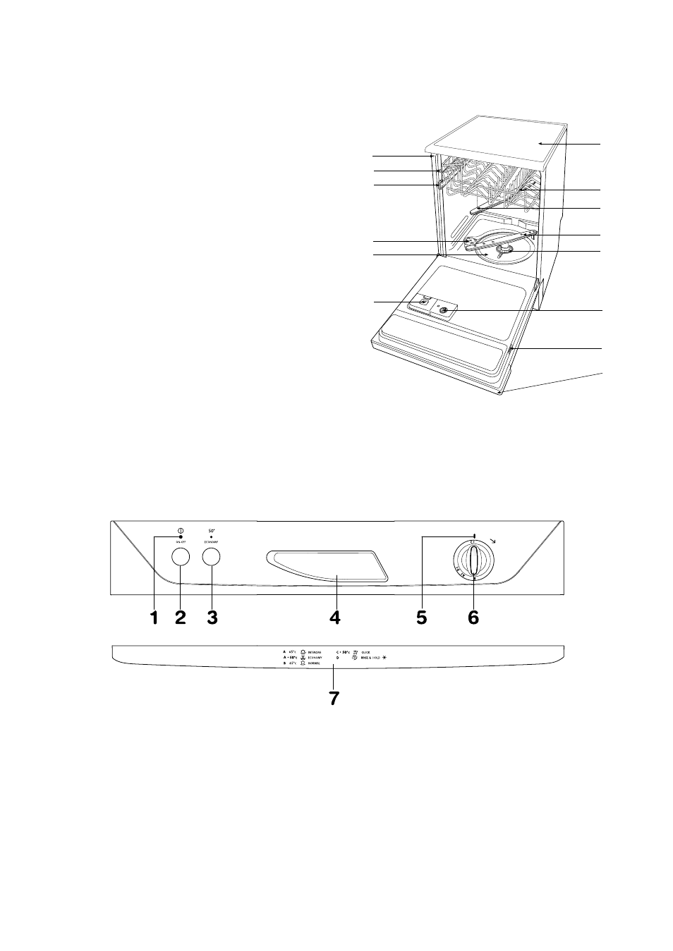 The control panel description of the appliance | Zanussi DA 6152 User Manual | Page 2 / 24