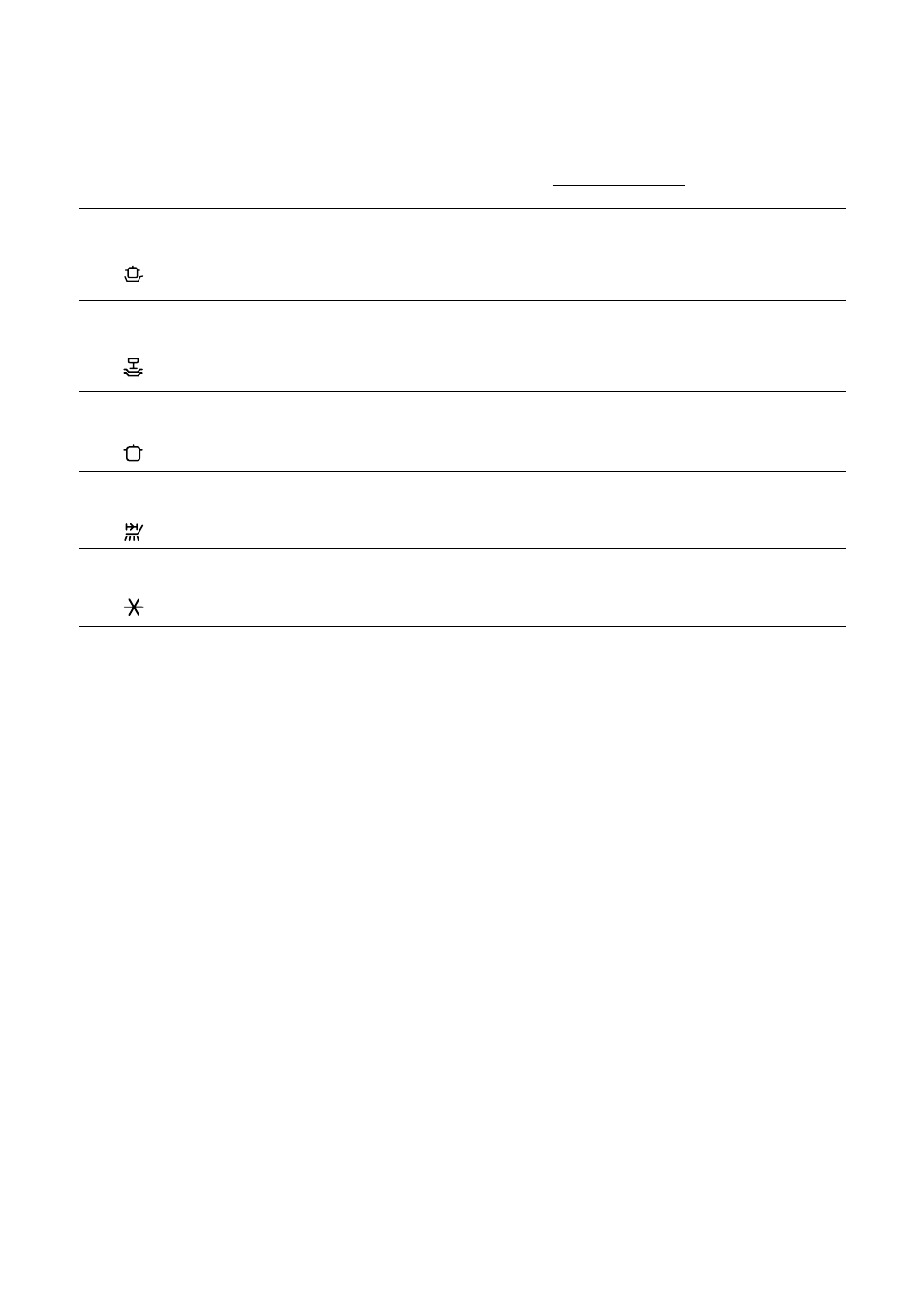 Washing programmes | Zanussi DA 6152 User Manual | Page 3 / 24