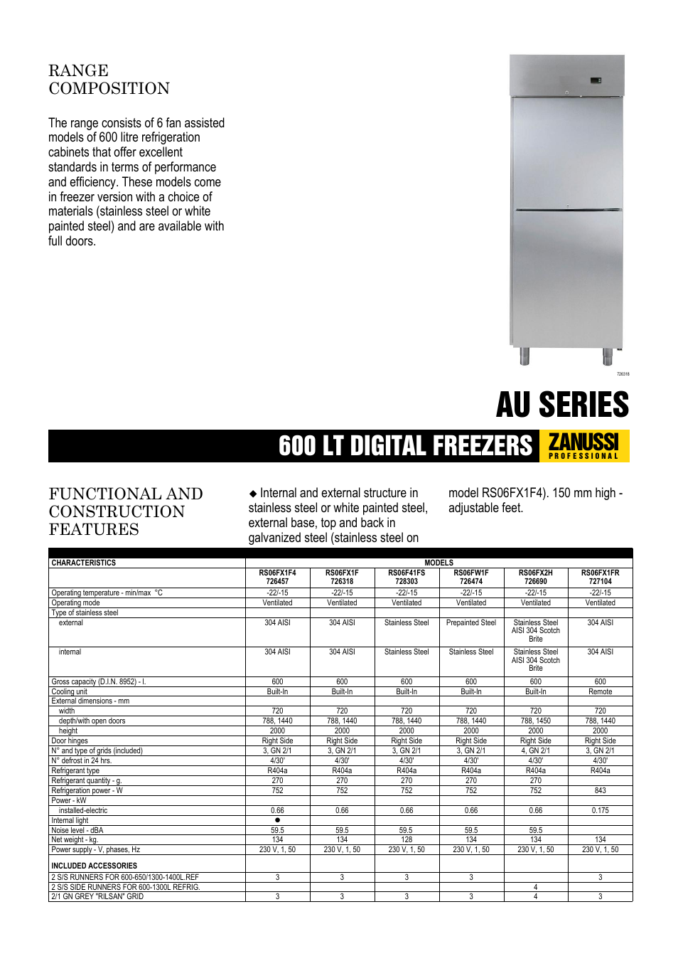 Zanussi 726457 User Manual | 5 pages