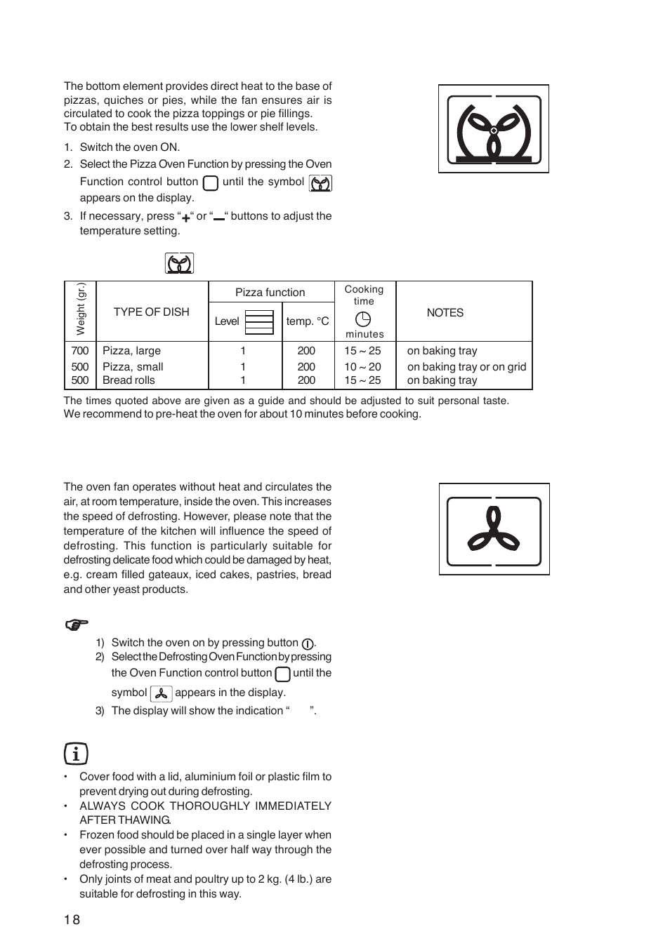 Pizza oven, Defrosting, How to use defrosting | Hints and tips | Zanussi ZOB 1060 User Manual | Page 18 / 28