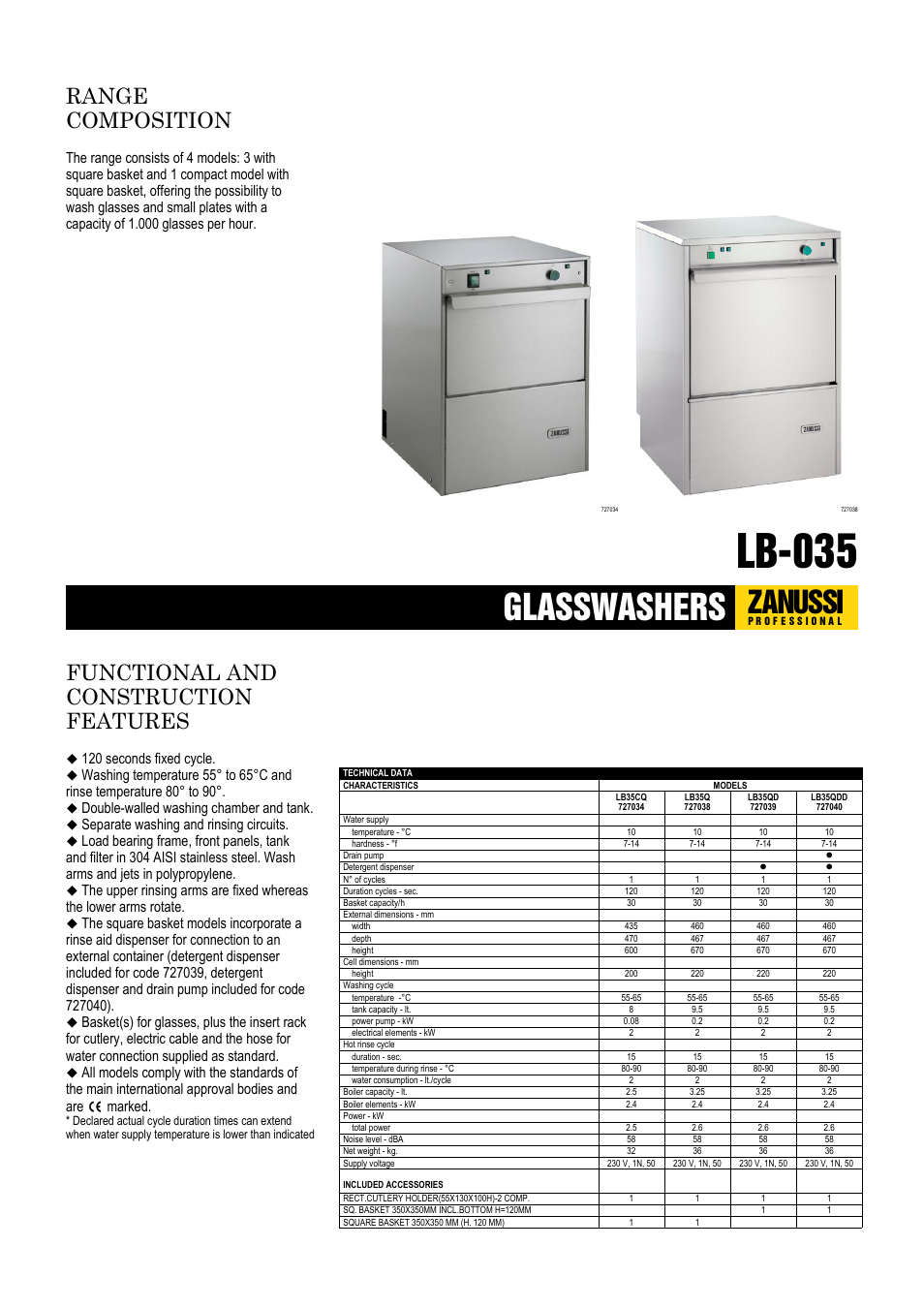 Zanussi 727034 User Manual | 6 pages