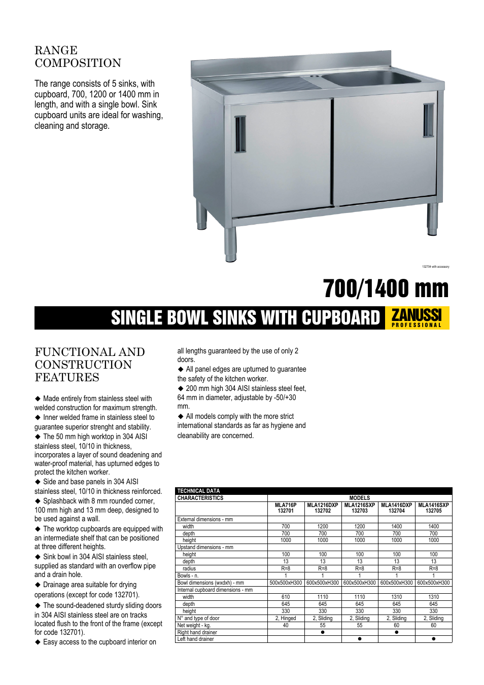 Zanussi MLA1216DXP User Manual | 2 pages