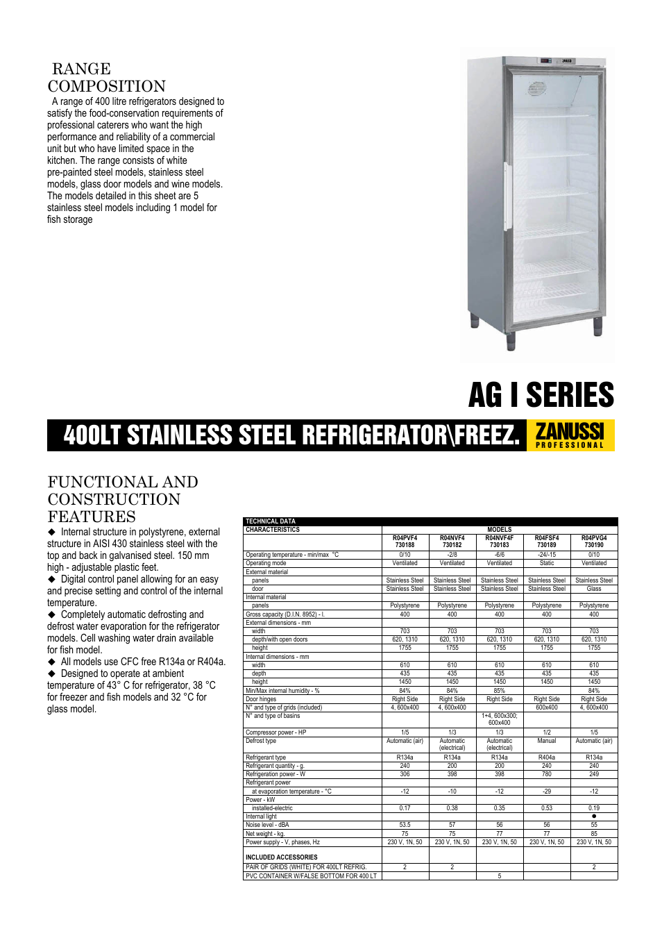 Zanussi 730190 User Manual | 5 pages