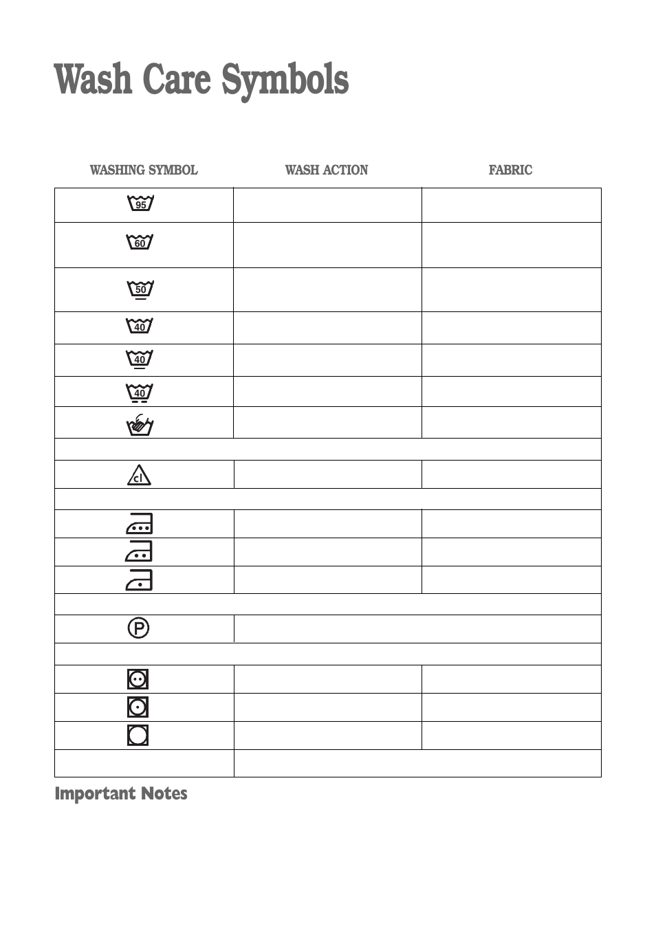 Wash care symbols | Zanussi ZWF 1241 W User Manual | Page 14 / 26