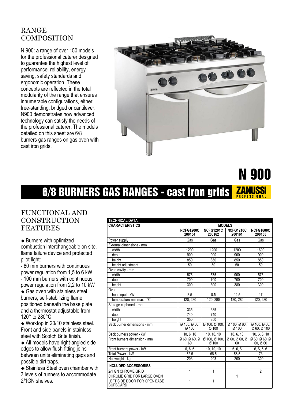 Zanussi 200155 User Manual | 3 pages