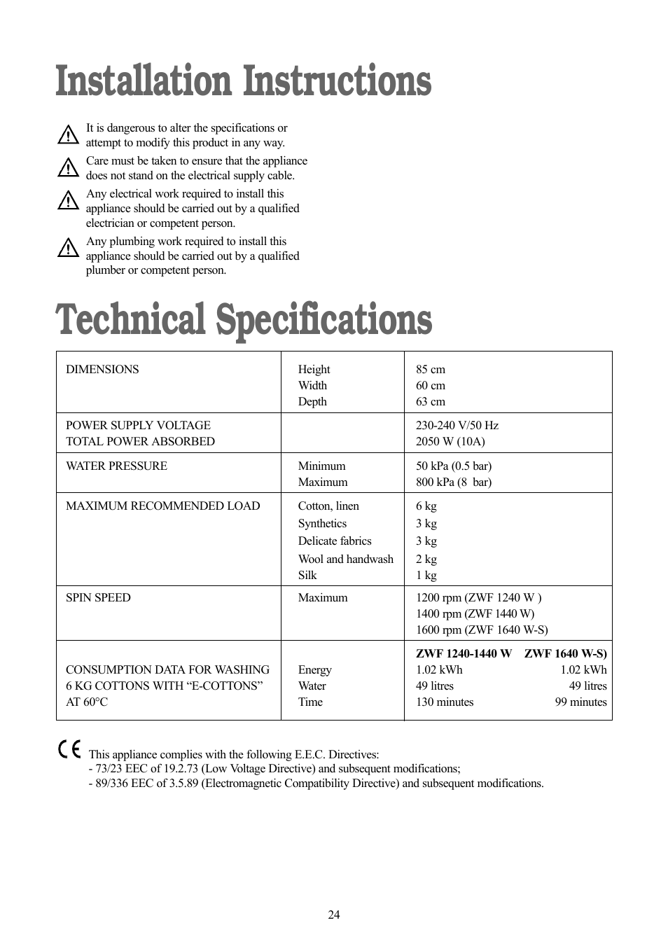 Installation instructions technical specifications | Zanussi ZWF 1240 W User Manual | Page 24 / 30