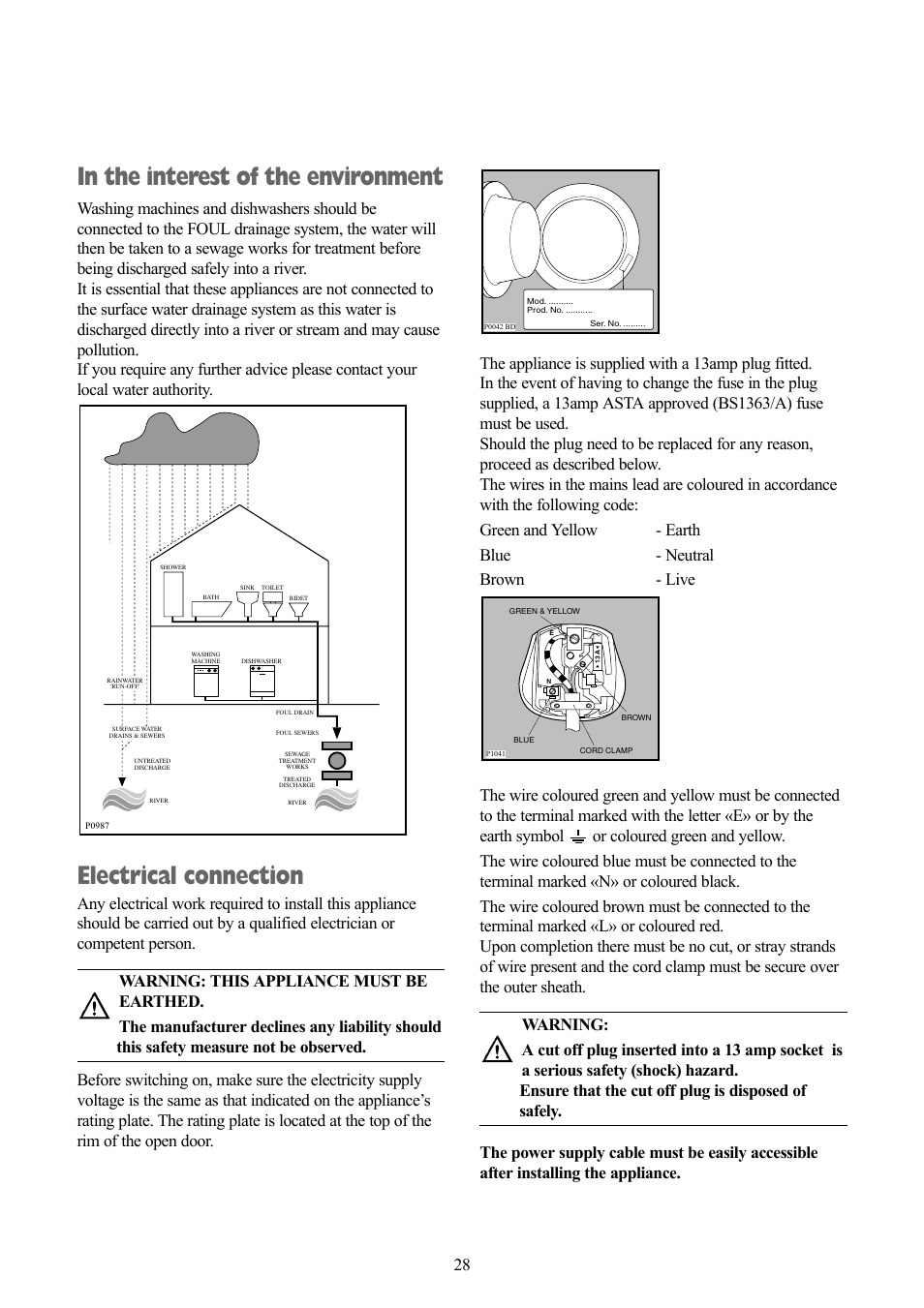 Electrical connection | Zanussi ZWF 1240 W User Manual | Page 28 / 30