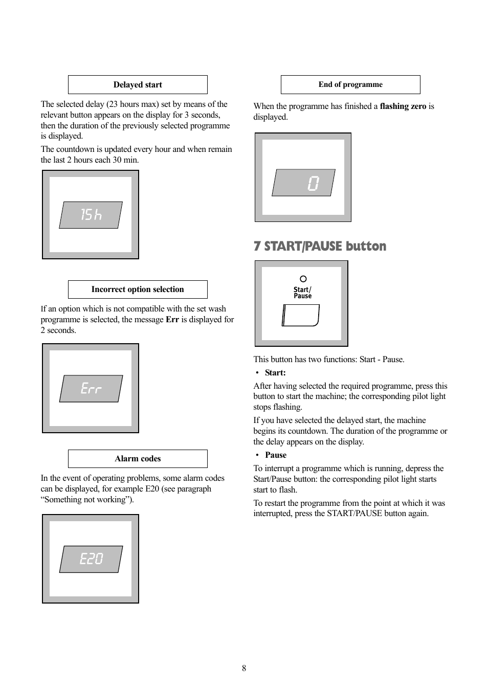 7 start/pause button | Zanussi ZWF 1240 W User Manual | Page 8 / 30