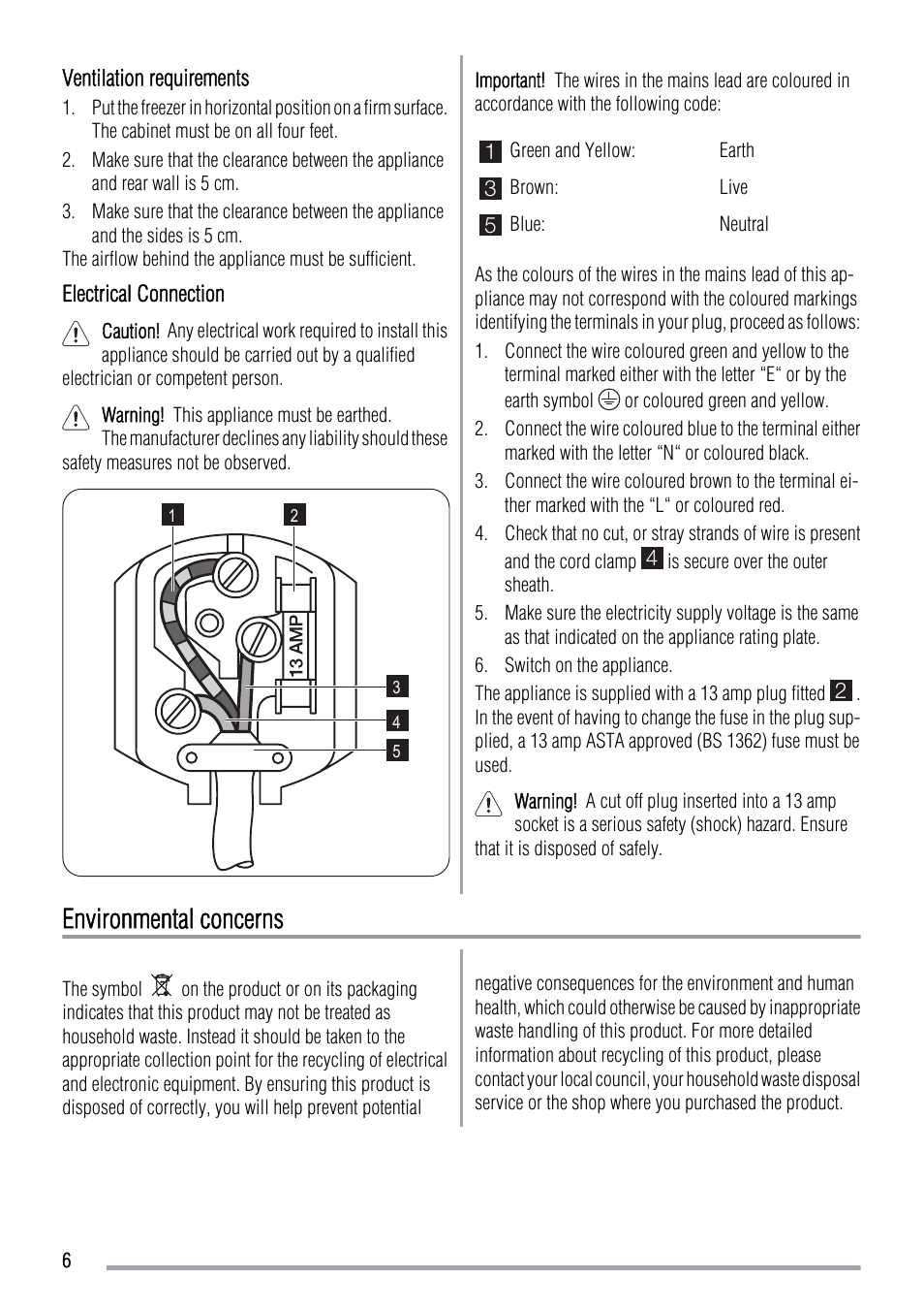 Environmental concerns | Zanussi ZFC631WAP  EN User Manual | Page 6 / 8