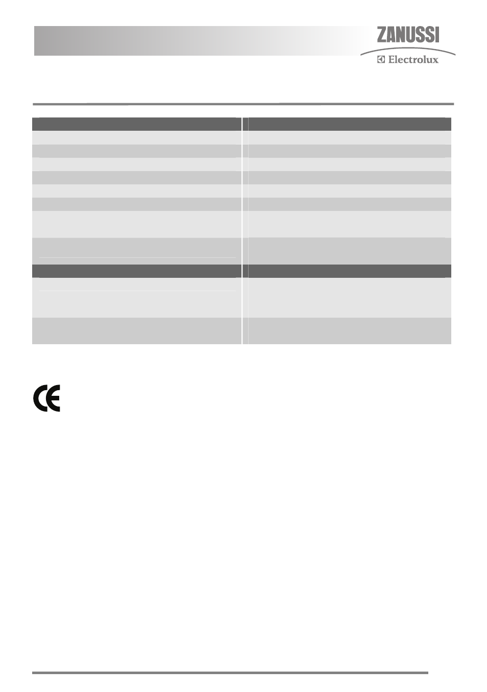 Technical data | Zanussi FH10 User Manual | Page 33 / 44